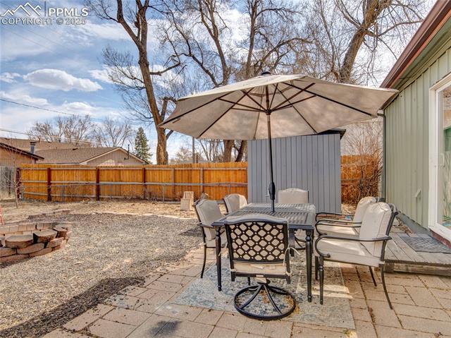 MLS Image for 135 N Brentwood  ,Colorado Springs, Colorado