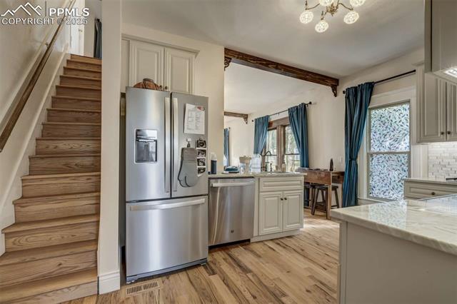 MLS Image for 519 W Bijou  ,Colorado Springs, Colorado