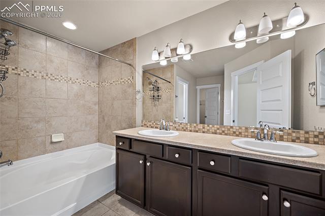 MLS Image for 2401  Ellingwood  ,Colorado Springs, Colorado