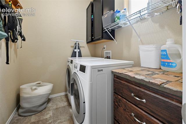 MLS Image for 5577  Sunrise Mesa  ,Colorado Springs, Colorado