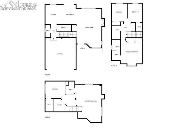 MLS Image for 2355  Troy  ,Colorado Springs, Colorado
