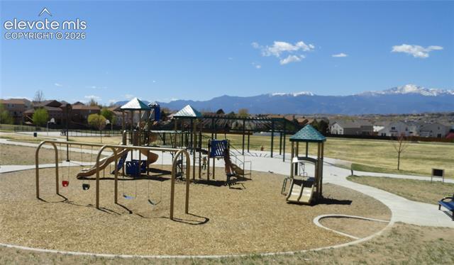 MLS Image for 7483  Straggler  ,Colorado Springs, Colorado
