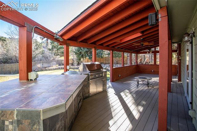 MLS Image for 135  Broadmoor Hills  ,Colorado Springs, Colorado