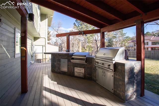 MLS Image for 135  Broadmoor Hills  ,Colorado Springs, Colorado