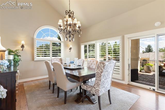 MLS Image for 4015  Hermitage  ,Colorado Springs, Colorado