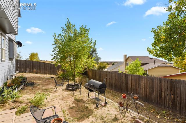 MLS Image for 4559  Sunnyhill  ,Colorado Springs, Colorado