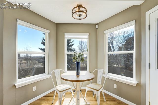 MLS Image for 3415  Birnamwood  ,Colorado Springs, Colorado