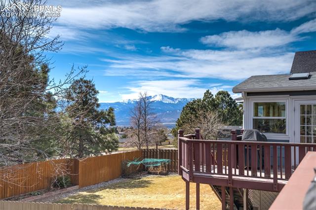 MLS Image for 3415  Birnamwood  ,Colorado Springs, Colorado