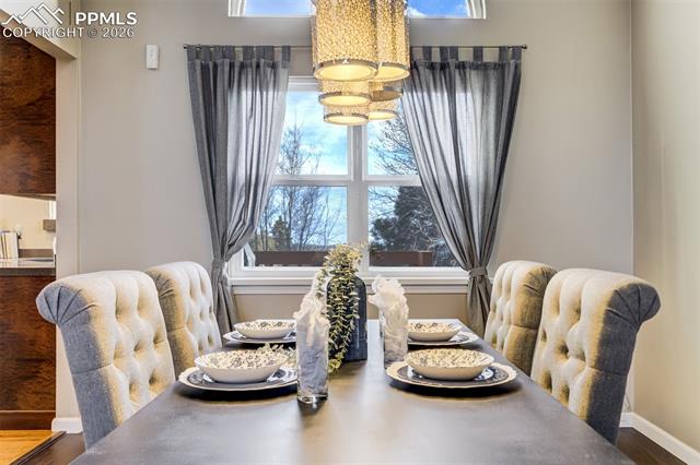 MLS Image for 3415  Birnamwood  ,Colorado Springs, Colorado