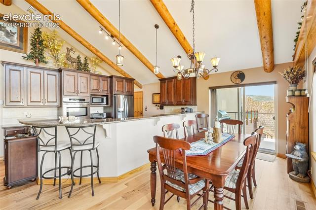 MLS Image for 858  Oak Ridge  ,Manitou Springs, Colorado