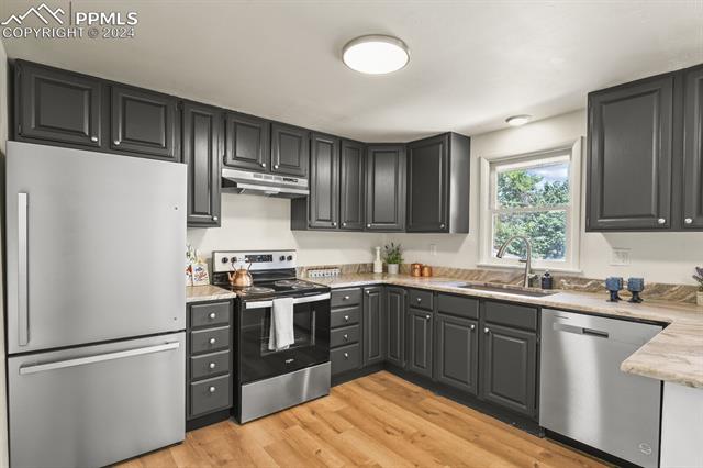 MLS Image for 631  Skyline  ,Colorado Springs, Colorado