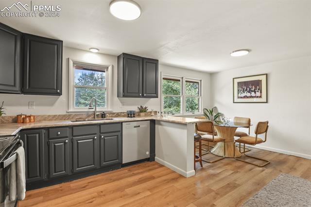 MLS Image for 631  Skyline  ,Colorado Springs, Colorado