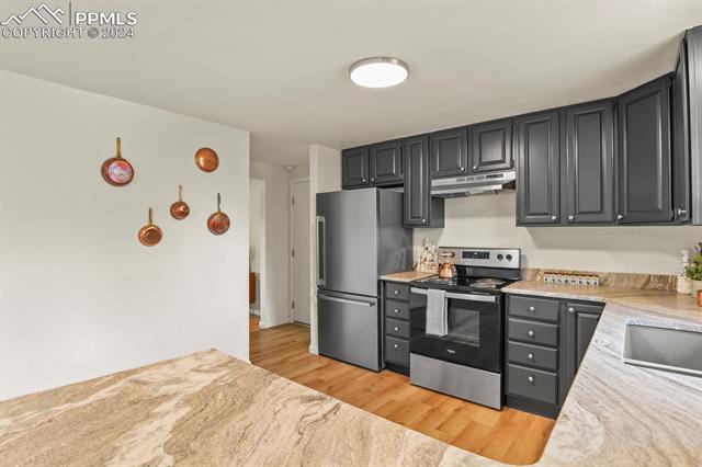 MLS Image for 631  Skyline  ,Colorado Springs, Colorado