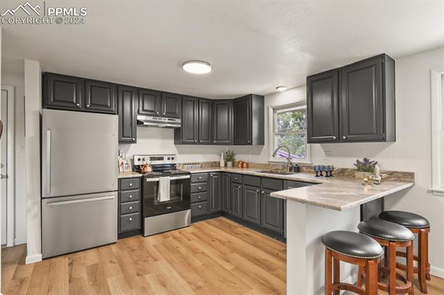 MLS Image for 631  Skyline  ,Colorado Springs, Colorado