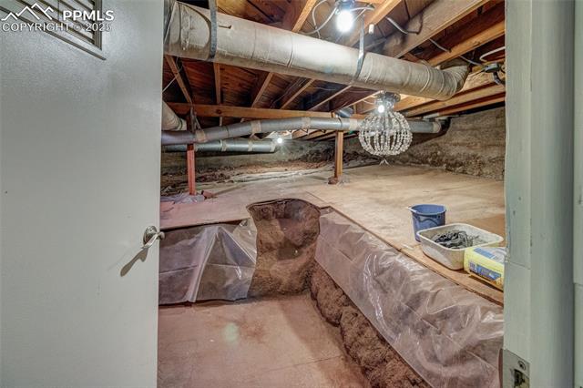 MLS Image for 114  Cave  ,Manitou Springs, Colorado