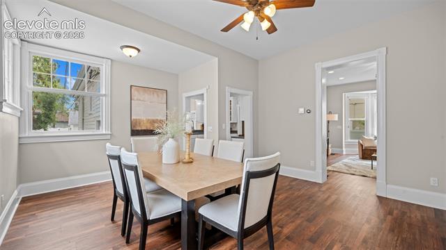 MLS Image for 1527 N Nevada  ,Colorado Springs, Colorado