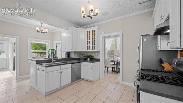 MLS Image for 1527 N Nevada  ,Colorado Springs, Colorado