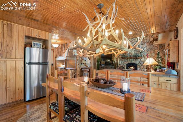 MLS Image for 600  Beaver Pond  ,Divide, Colorado