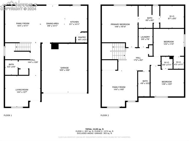 MLS Image for 8263  Graphite  ,Colorado Springs, Colorado