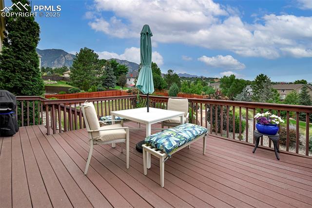 MLS Image for 830  Lilacglen  ,Colorado Springs, Colorado