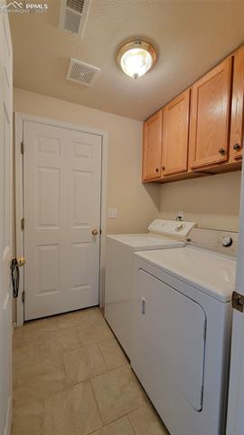 MLS Image for 1002  Cedarcrest  ,Pueblo, Colorado