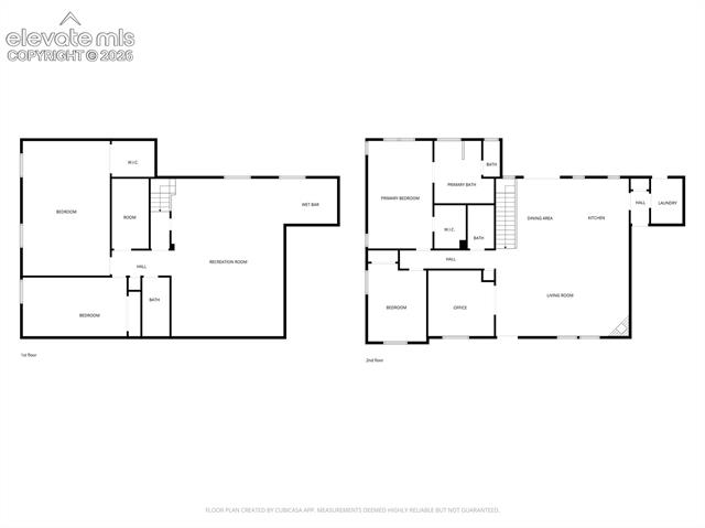 MLS Image for 7216  Sylamore  ,Peyton, Colorado