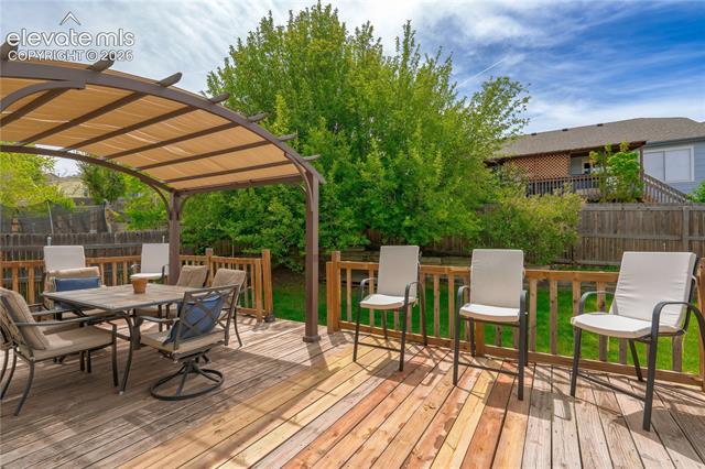 MLS Image for 6415  Pitchfork  ,Colorado Springs, Colorado