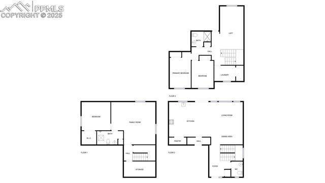 MLS Image for 9565  Linkage  ,Fountain, Colorado