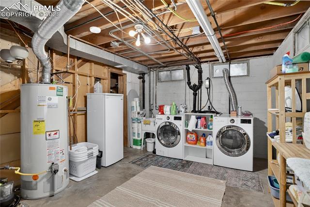 MLS Image for 1028 N Logan  ,Colorado Springs, Colorado