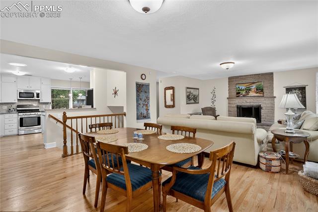 MLS Image for 1028 N Logan  ,Colorado Springs, Colorado