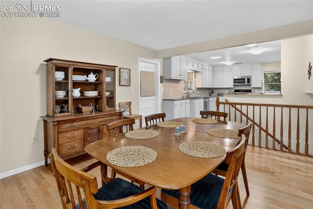 MLS Image for 1028 N Logan  ,Colorado Springs, Colorado