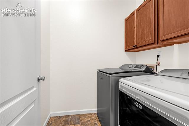 MLS Image for 10036  Thunderbolt  ,Colorado Springs, Colorado
