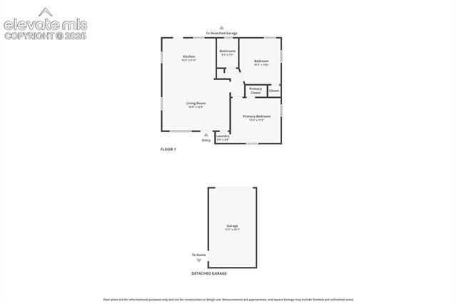 MLS Image for 1013 N Arcadia  ,Colorado Springs, Colorado