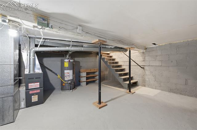 MLS Image for 1126  McArthur  ,Colorado Springs, Colorado