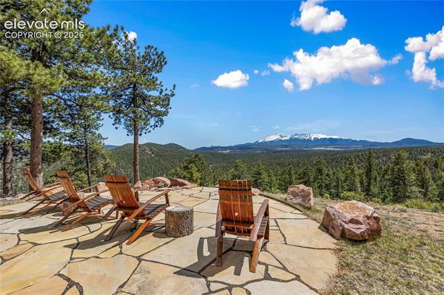 MLS Image for 368  Patricia  ,Woodland Park, Colorado