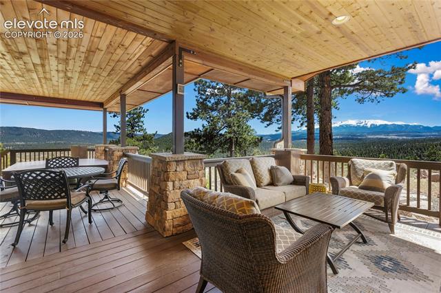 MLS Image for 368  Patricia  ,Woodland Park, Colorado