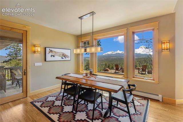 MLS Image for 368  Patricia  ,Woodland Park, Colorado