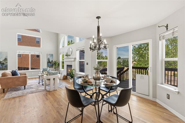 MLS Image for 459  Assay  ,Colorado Springs, Colorado