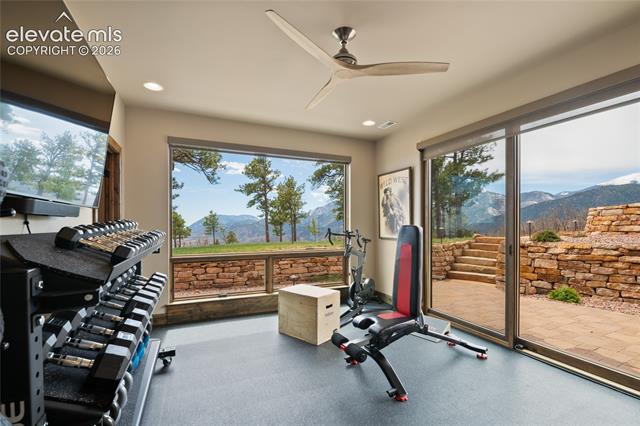 MLS Image for 3770  Outback Vista  ,Colorado Springs, Colorado