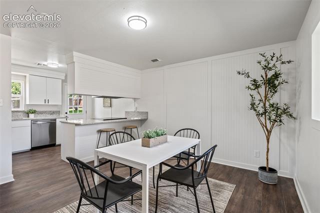 MLS Image for 1506  Wynkoop  ,Colorado Springs, Colorado