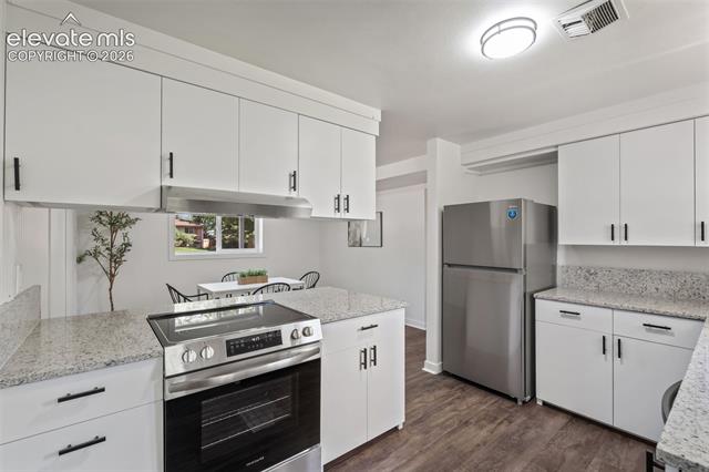 MLS Image for 1506  Wynkoop  ,Colorado Springs, Colorado