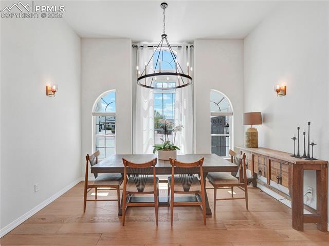MLS Image for 327 W Hahns Peak  ,Pueblo West, Colorado
