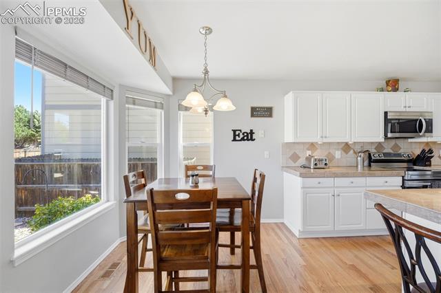MLS Image for 3860  Timberwood  ,Colorado Springs, Colorado