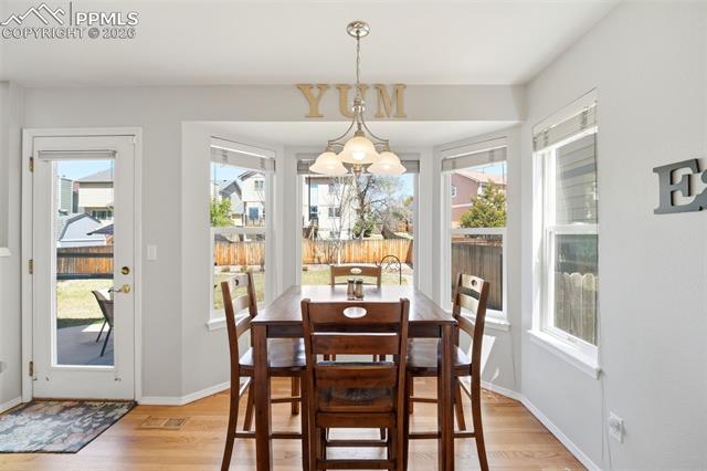 MLS Image for 3860  Timberwood  ,Colorado Springs, Colorado