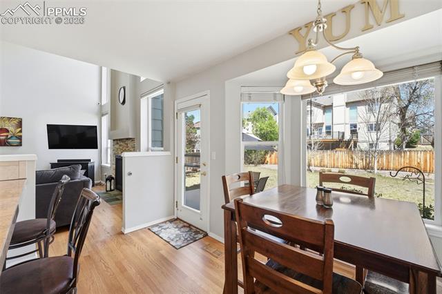 MLS Image for 3860  Timberwood  ,Colorado Springs, Colorado
