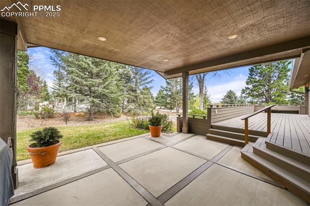 MLS Image for 1830  Coyote Point  ,Colorado Springs, Colorado
