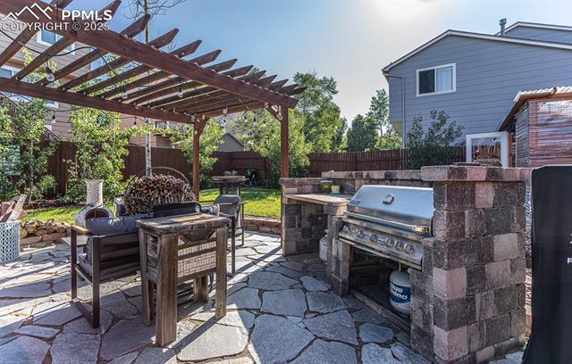 MLS Image for 6840  Donnelaith  ,Colorado Springs, Colorado