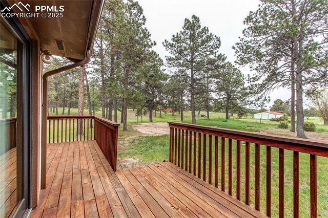 MLS Image for 8755  Burgess  ,Colorado Springs, Colorado