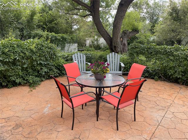MLS Image for 302  Cielo Vista  ,Colorado Springs, Colorado