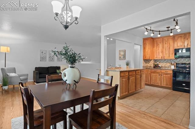 MLS Image for 302  Cielo Vista  ,Colorado Springs, Colorado